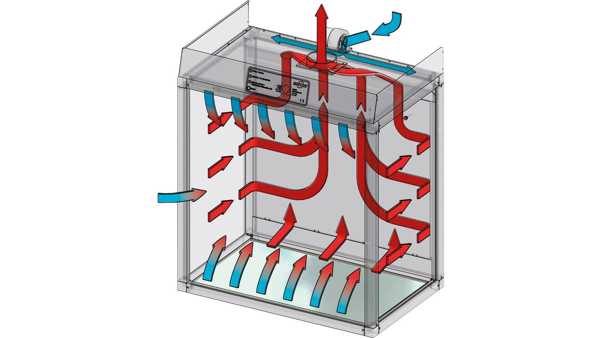 Gefahrstoffarbeitsplatz, BxTxH 1200x750x1400 mm, ohne Arbeitsfläche