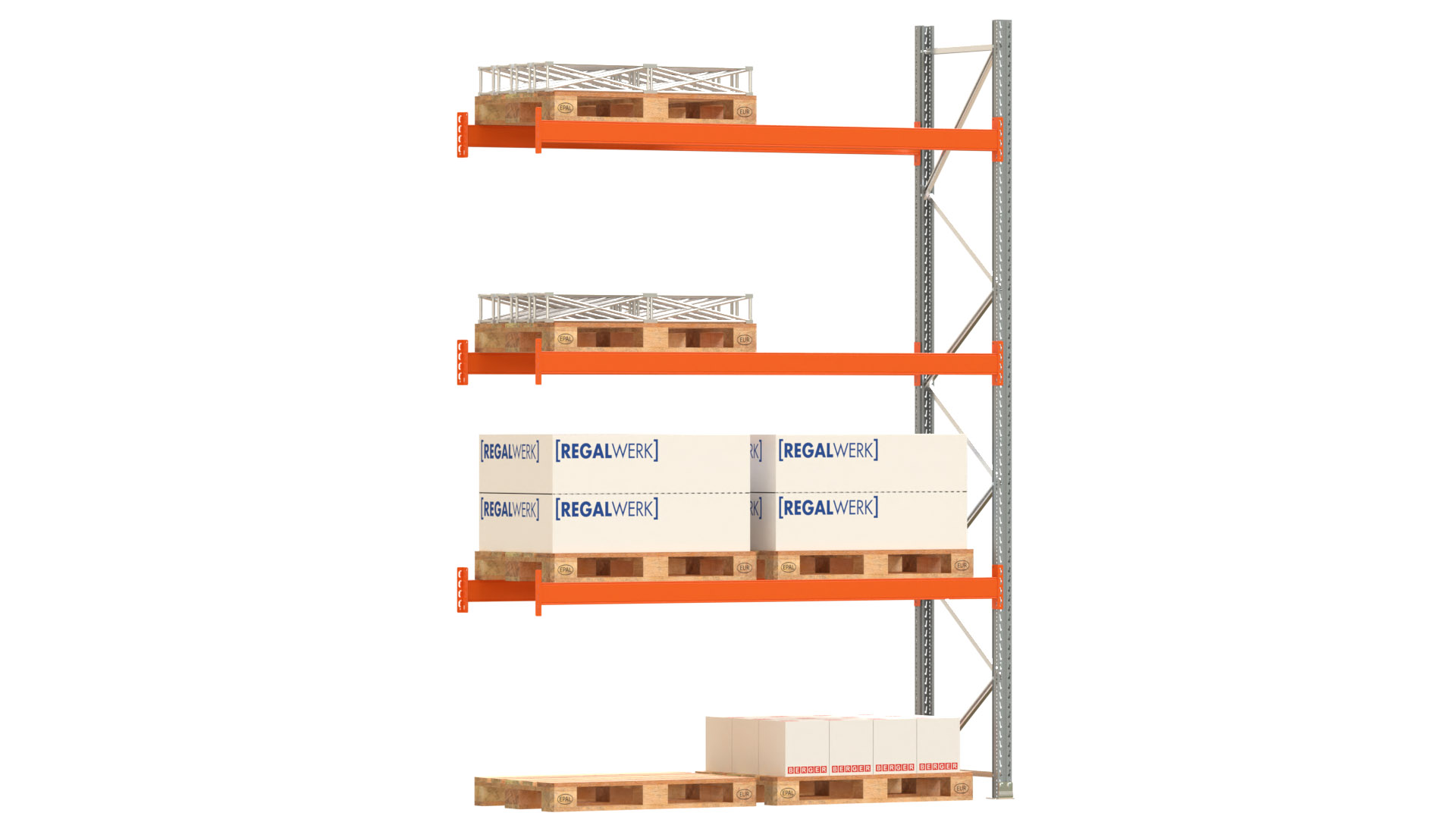 Palettenregal ARTUS - Anbaufeld - Breite 278,5 cm - Höhe 400 cm - Tiefe 80 cm - 3 Träger Ebenen