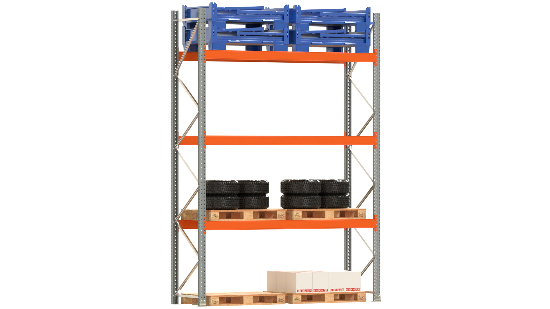 Palettenregal ARTUS - Breite 287 cm - Höhe 400 cm - Tiefe 80 cm - 3 Träger-Ebenen - Fachlast 2910 kg - 8 Palettenstellplätze