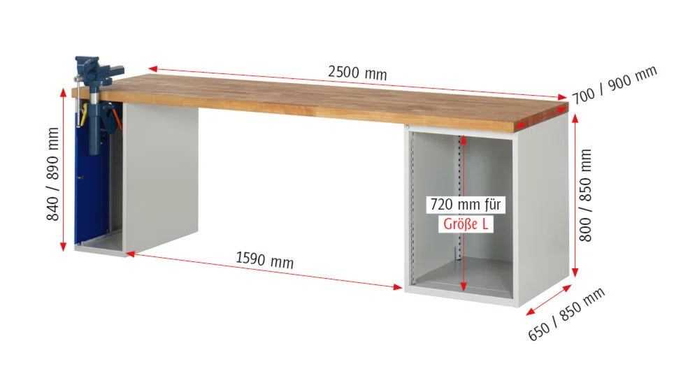 Werkbank Modell 7510 rot - schwarz, BxTxH 2500x700x890 mm,  Buche-Massiv Arbeitsplatte 40 mm,  4 Schubladen mit  Auszug 90 %