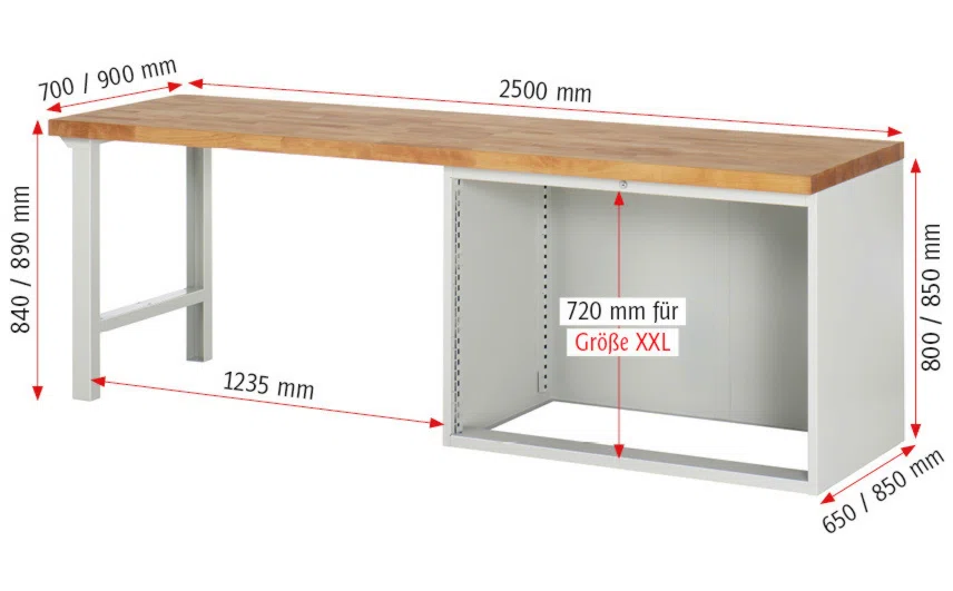 Werkbank Modell 7716 schwarz, BxTxH 2500x700x840 mm,  Buche-Massiv Arbeitsplatte 40 mm,  6 Schubladen mit  Vollauszug 100 % und  SoftClosing
