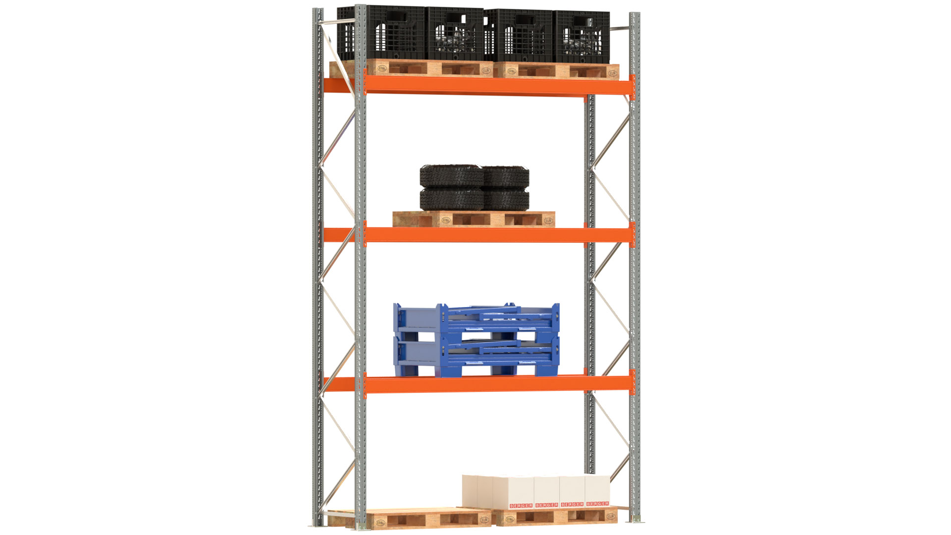 Palettenregal ARTUS - Breite 287 cm - Höhe 450 cm - Tiefe 80 cm - 3 Träger-Ebenen - Fachlast 2910 kg - 8 Palettenstellplätze