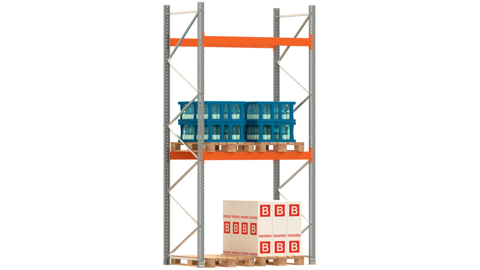 Palettenregal ARTUS - Breite 207 cm - Höhe 400 cm - Tiefe 110 cm - 2 Träger-Ebenen - Fachlast 3000 kg - 6 Palettenstellplätze