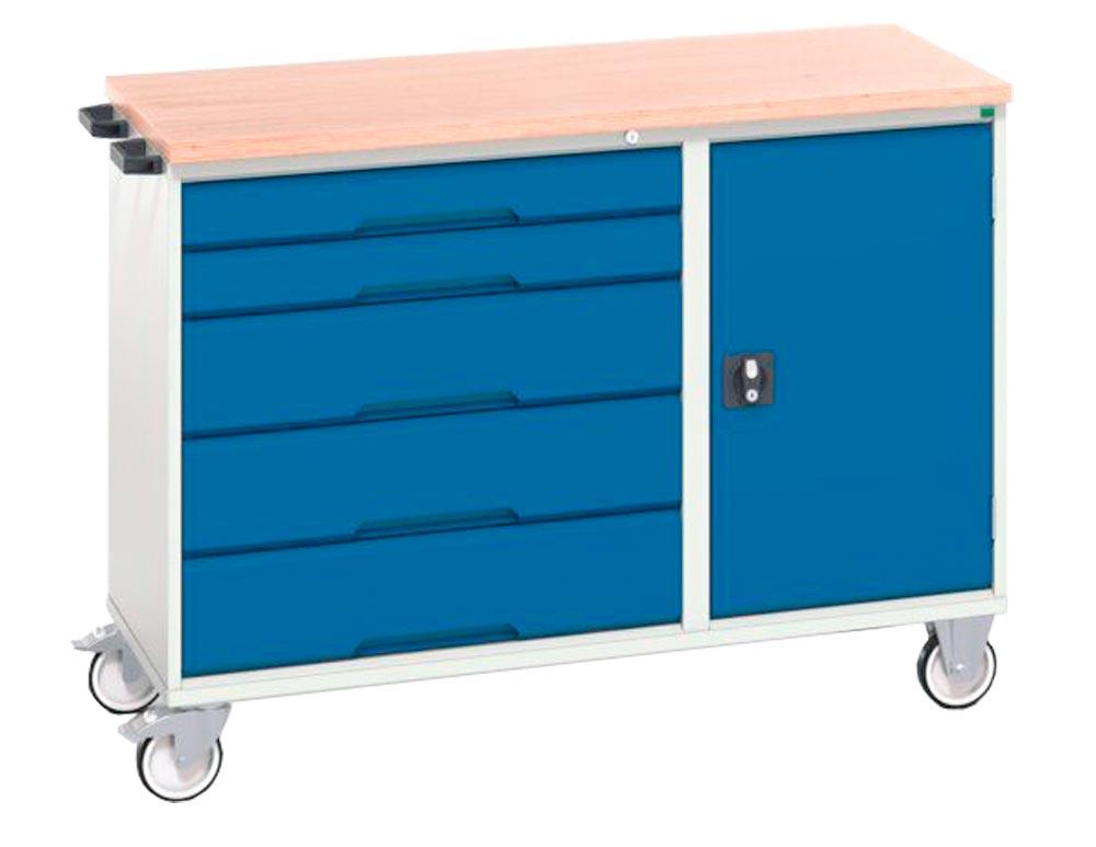 Montagewagen mit Multiplexplatte