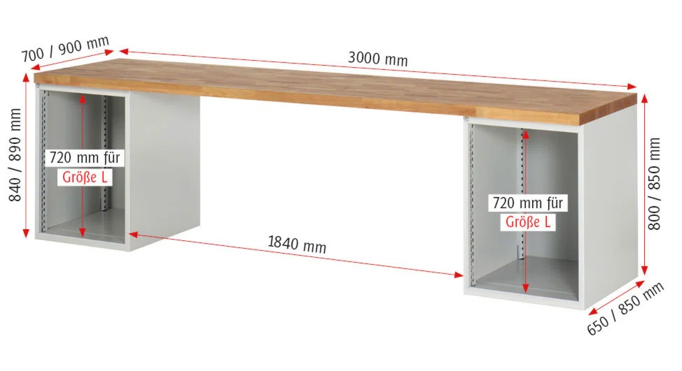 Werkbank Modell 7822 rot, BxTxH 3000x700x890 mm,  Buche-Massiv Arbeitsplatte 40 mm,  12 Schubladen mit  Auszug 90 %