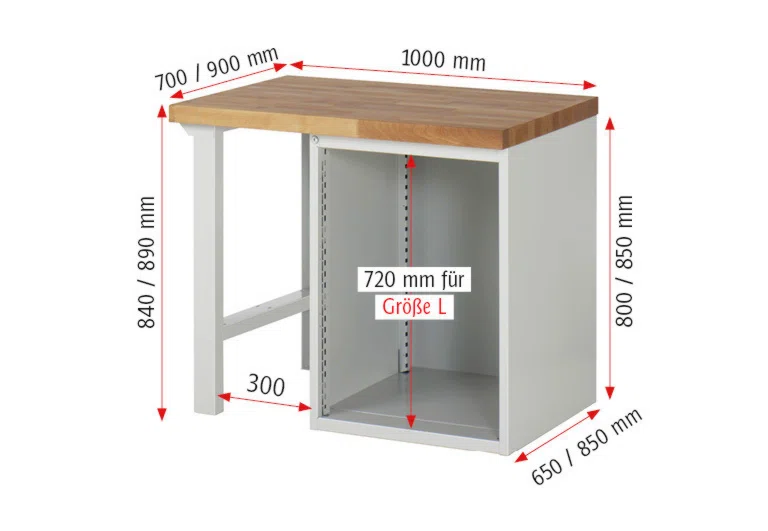 Werkbank Modell 7517 rot, BxTxH 1000x700x840 mm,  Buche-Massiv Arbeitsplatte 40 mm,  7 Schubladen mit  Vollauszug 100 % und  SoftClosing