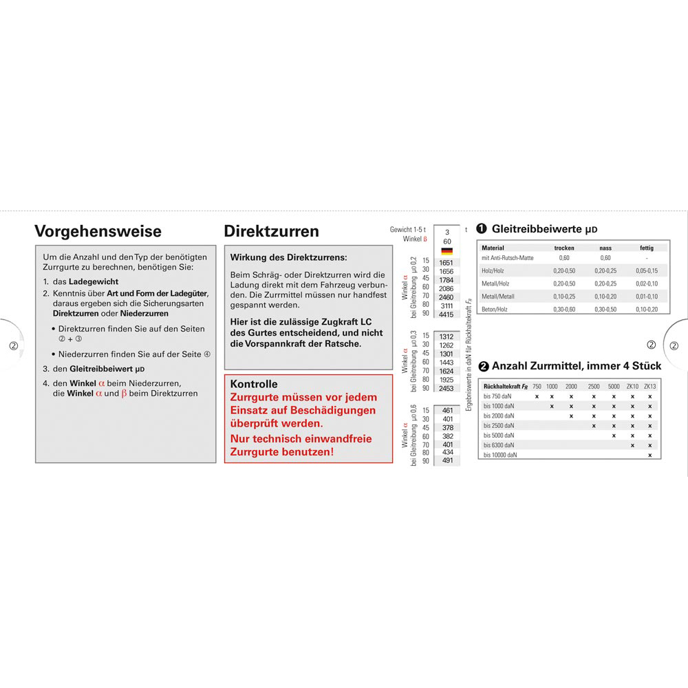 Zurrmittelrechner Deutschland, Berechnungen nach DIN EN 1295-1:2004-04