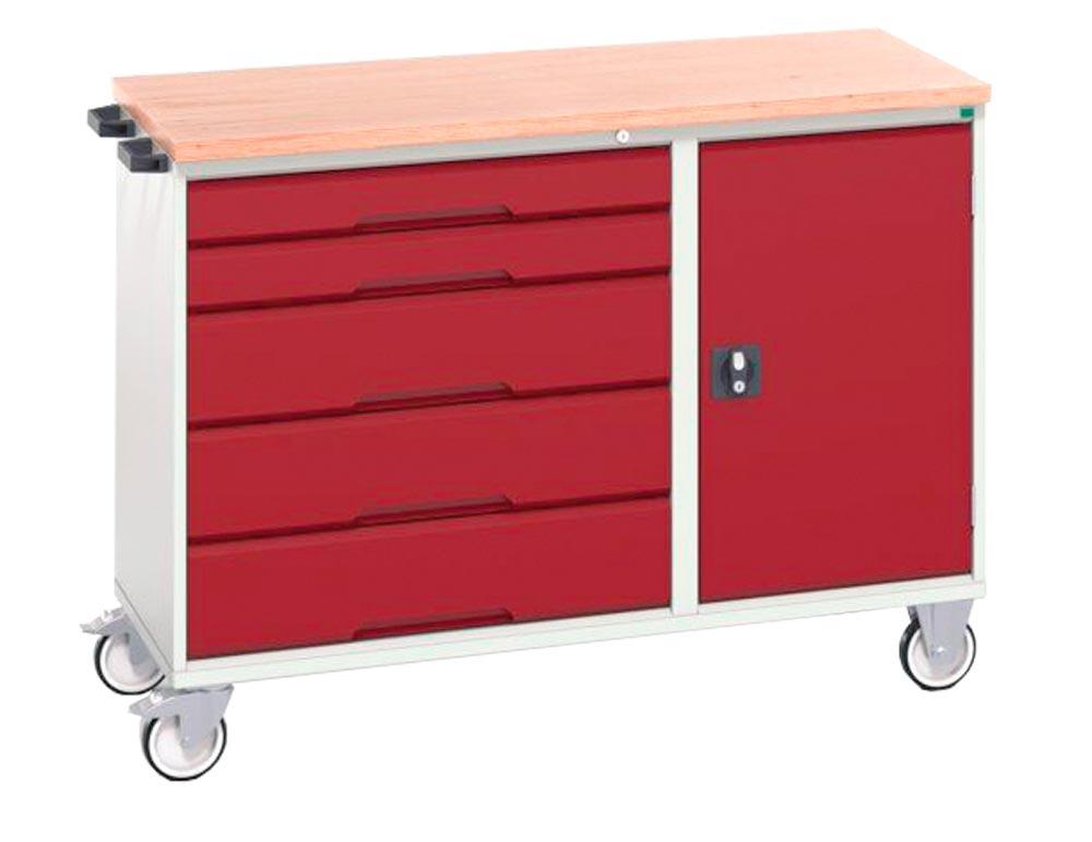 Montagewagen mit Multiplexplatte