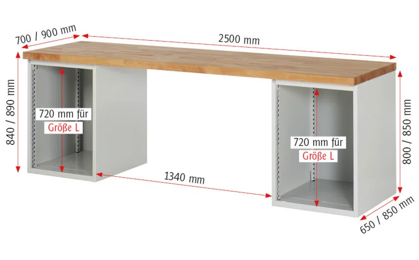 Werkbank Modell 7510 schwarz, BxTxH 2500x900x890 mm,  Buche-Massiv Arbeitsplatte 40 mm,  8 Schubladen mit  Vollauszug 100 % und  SoftClosing