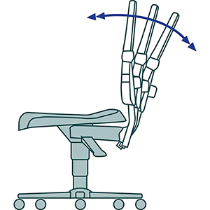 Arbeitsstuhl, Drehstuhl mit Gasfeder-Höhenverstellung, Permanentkontakt, Sitzneigungsverstellung/Rollen, Sitz Höhe 430-580 mm, DIN 68877