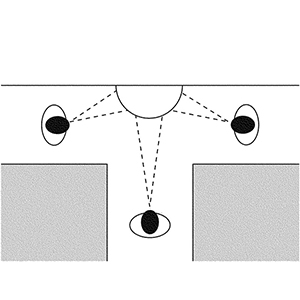 Panoramaspiegel, Blickwinkel 180 Grad, max. Beobachterabstand 5 m, Spiegelgröße BxT 600x240 mm