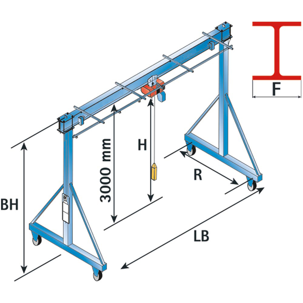 Portalkran, ohne Grundelektrik, Traglast 1000 kg, Radstand 1500 mm, Gesamtbreite 3330 mm, Bauhöhe 3220 mm