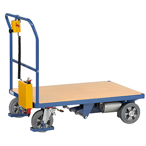 Elektroantrieb als Anbausatz