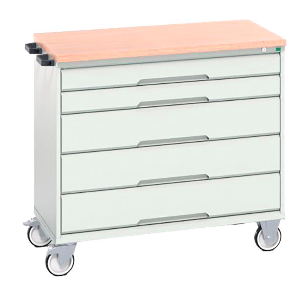 Schubladenschrank, fahrbar