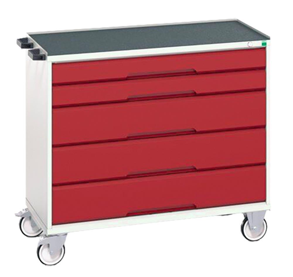 Schubladenschrank, fahrbar