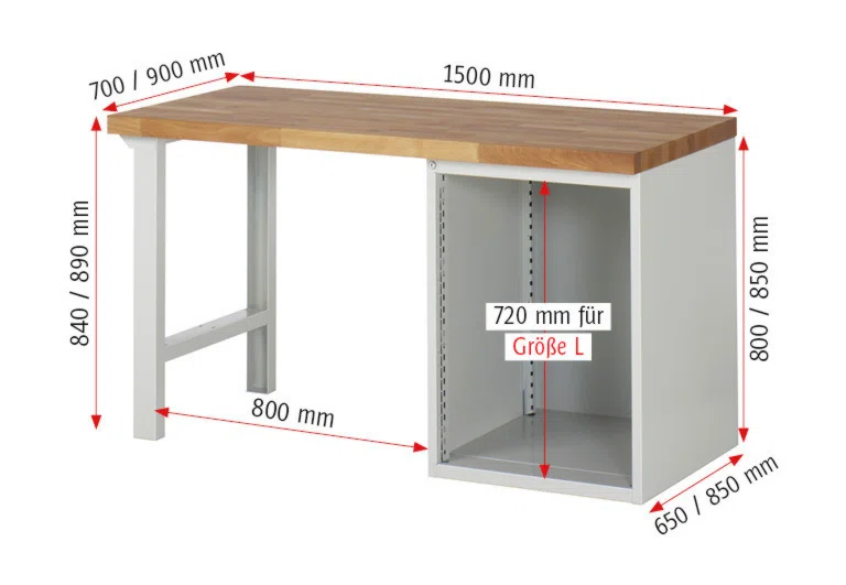 Werkbank Modell 7509 schwarz, BxTxH 1500x900x840 mm,  Buche-Massiv Arbeitsplatte 40 mm,  4 Schubladen mit  Vollauszug 100 % und  SoftClosing