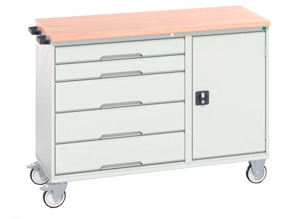Montagewagen mit Multiplexplatte