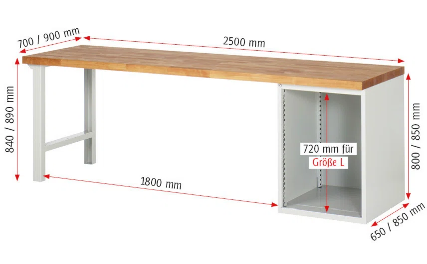 Werkbank Modell 7511 rot - schwarz, BxTxH 2500x900x890 mm,  Buche-Massiv Arbeitsplatte 40 mm,  5 Schubladen mit  Vollauszug 100 % und  SoftClosing