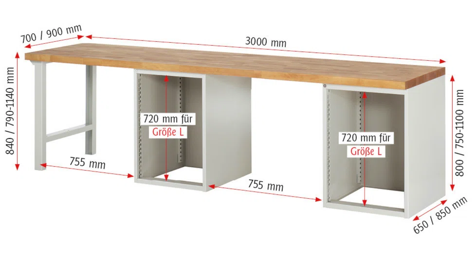 Werkbank Modell 7509 schwarz, BxTxH 3000x700x890 mm,  Buche-Massiv Arbeitsplatte 40 mm,  8 Schubladen mit  Auszug 90 %