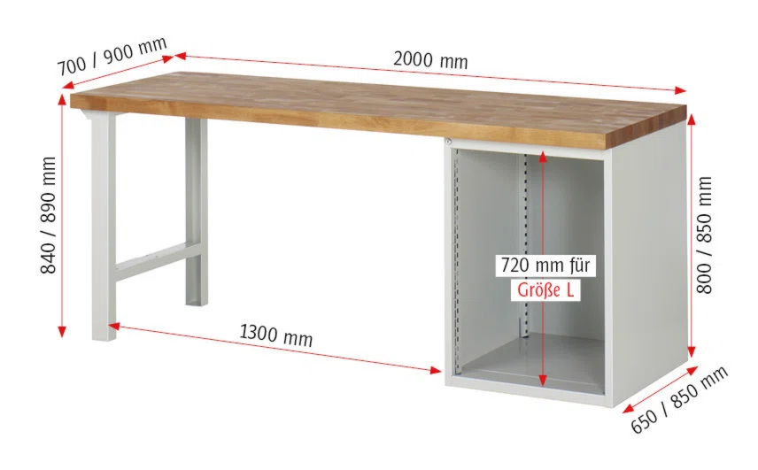 Werkbank Modell 7519 schwarz-rot, BxTxH 2000x900x890 mm,  Buche-Massiv Arbeitsplatte 40 mm,  8 Schubladen mit  Vollauszug 100 % und  SoftClosing