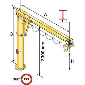 Säulenschwenkkran, mit Elektrokettenzug, Traglast 500 kg, Schwenkbereich 360 Grad, Ausladung 4000 mm, Bauhöhe 3610 mm