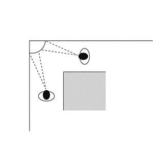 Panoramaspiegel, Blickwinkel 90 Grad, max. Beobachterabstand 3 m, Spiegelgröße BxT 300x240 mm