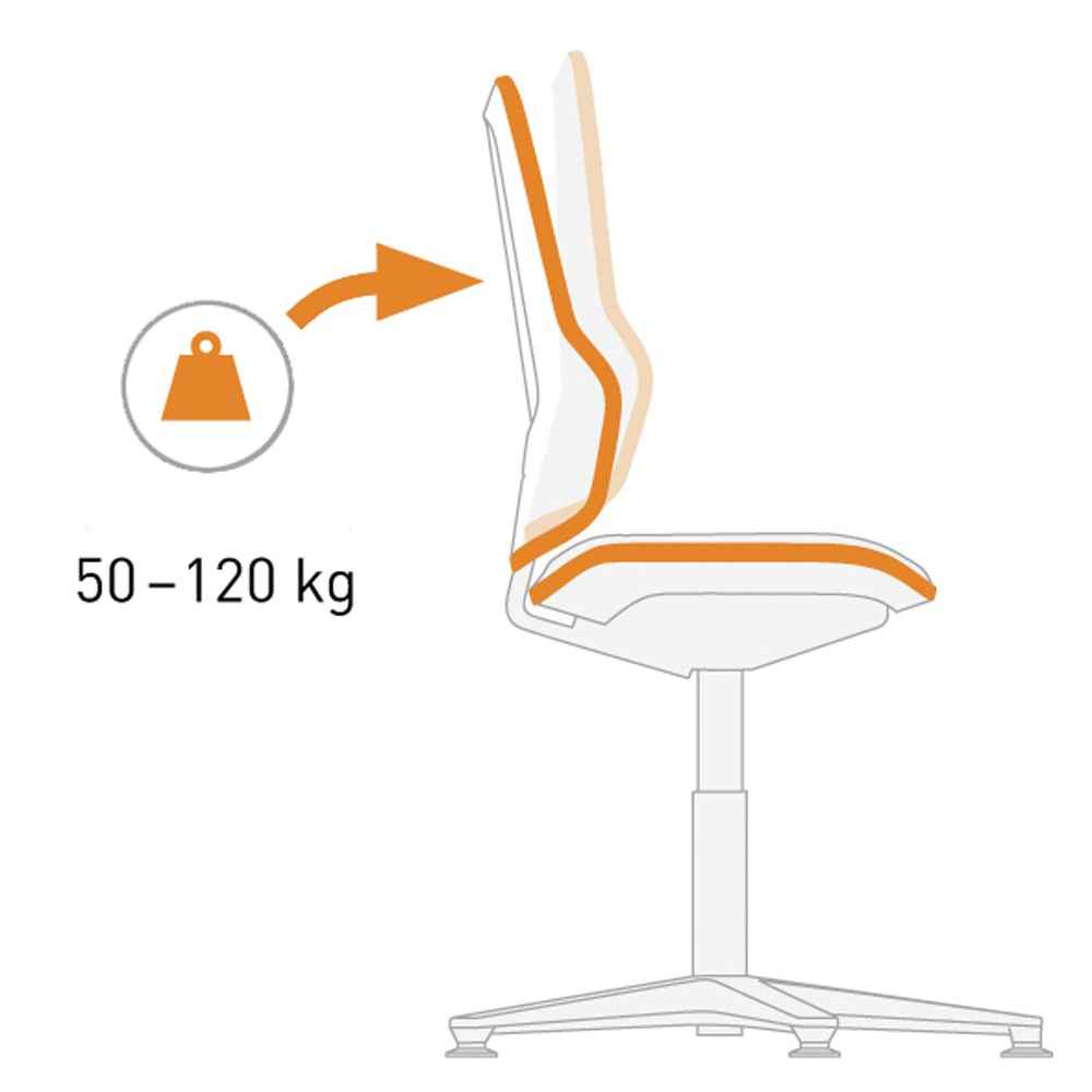 Arbeitsdrehstuhl, Permanentkontakt, mit Rollen, Flexband grau, Basisstuhl ohne Polster, Sitz Höhe 450-620 mm, DIN 68877