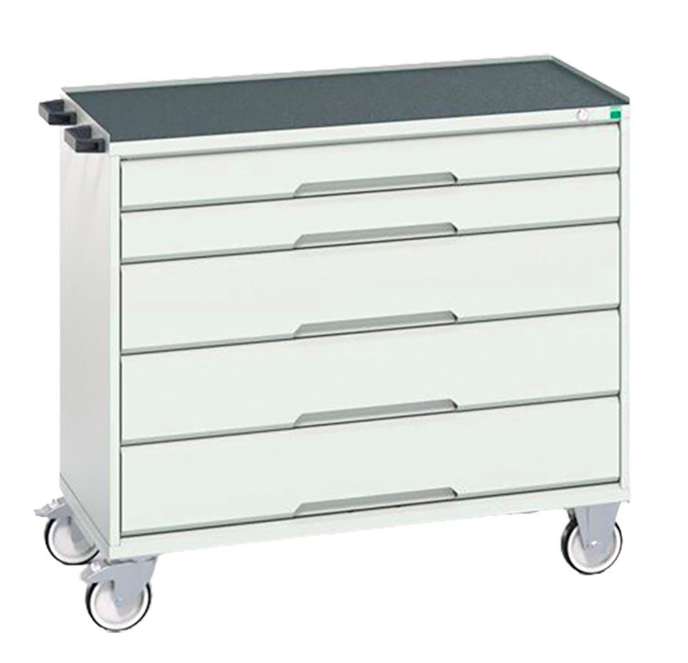 Schubladenschrank, fahrbar