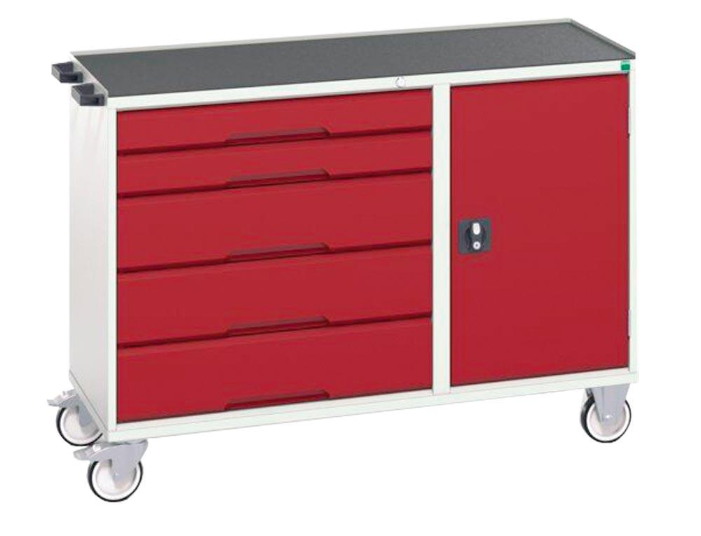 Montagewagen mit Abrollrand