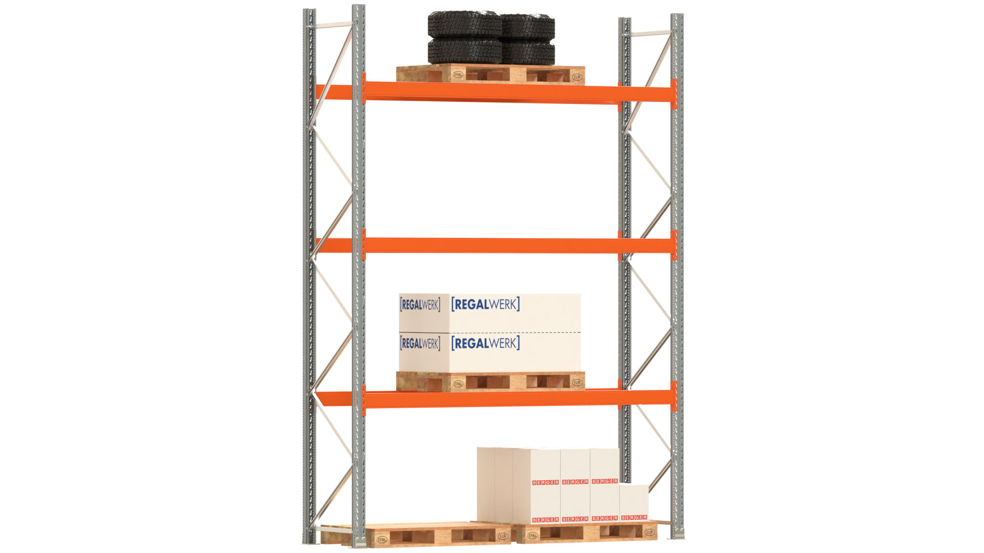 Palettenregal ARTUS - Breite 287 cm - Höhe 400 cm - Tiefe 80 cm - 3 Träger-Ebenen - Fachlast 2000 kg - 8 Palettenstellplätze