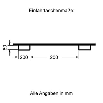 Anhängerrollen 125mm Polyurethan - Rangierhilfe Für Bootsanhänger 4 Stück